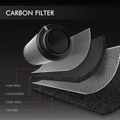 Abluftset 100mm mit Filter & Steuerung – Spider Farmer 4 Zoll
