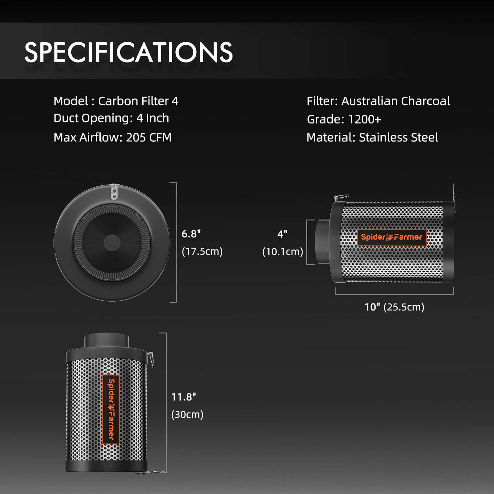 Abluftset 100mm mit Filter & Steuerung – Spider Farmer 4 Zoll