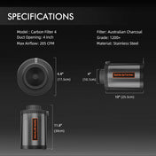 Abluftset 100mm mit Filter & Steuerung – Spider Farmer 4 Zoll