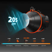 Abluftset 100mm mit Filter & Steuerung – Spider Farmer 4 Zoll