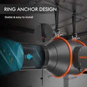 Abluftset 100mm mit Filter & Steuerung – Spider Farmer 4 Zoll