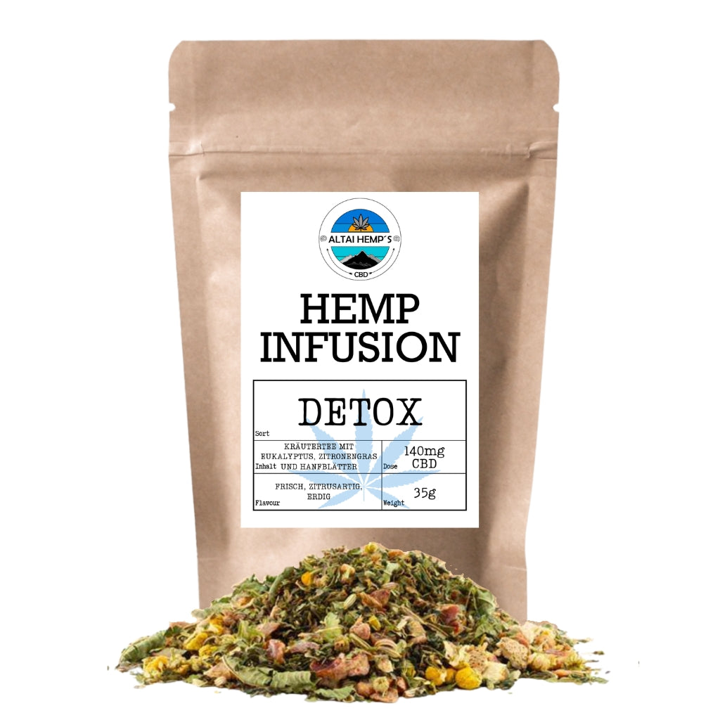 Altai-Hemps-HempInfusion-DETOX.jpg