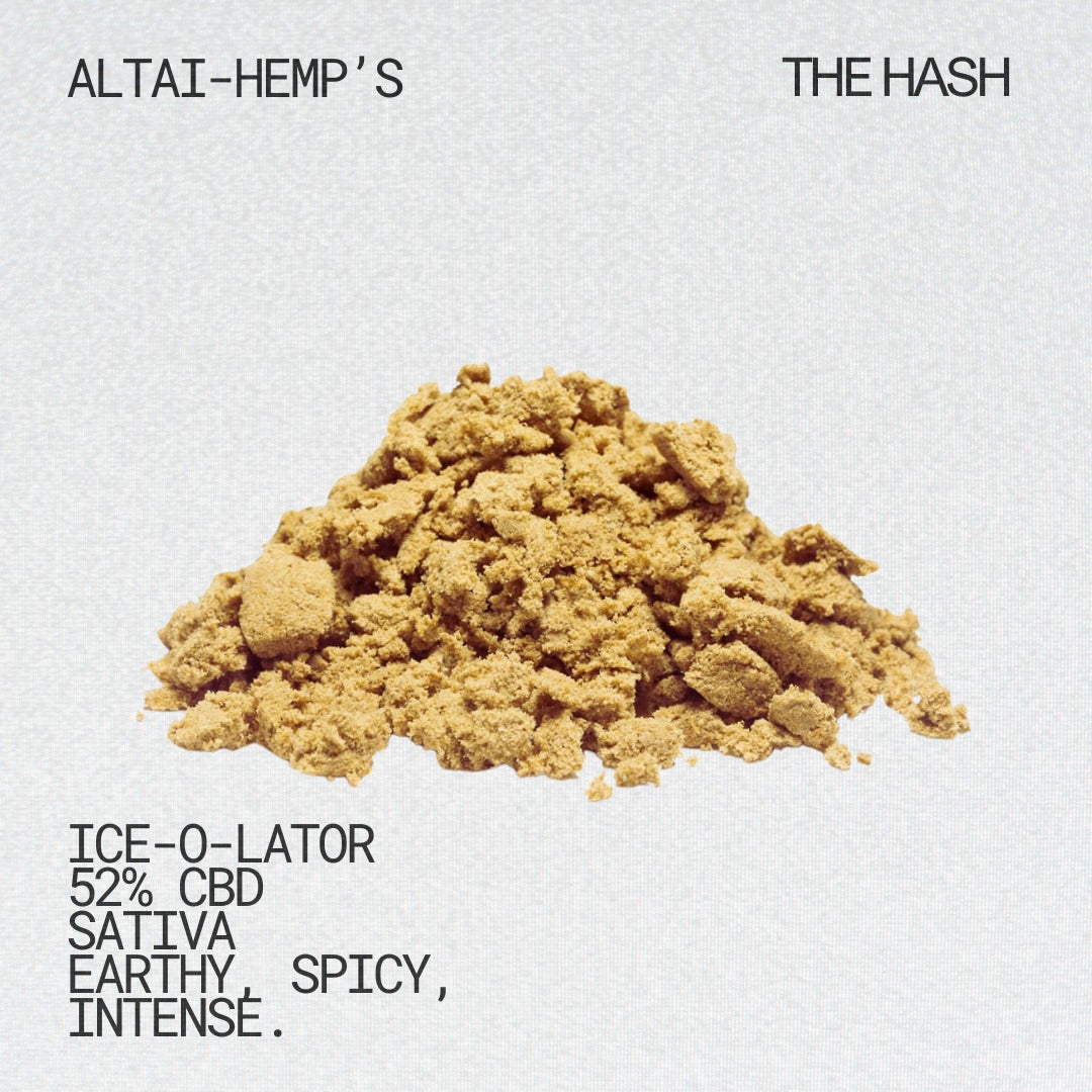 Ice-O-Lator CBD Hasch