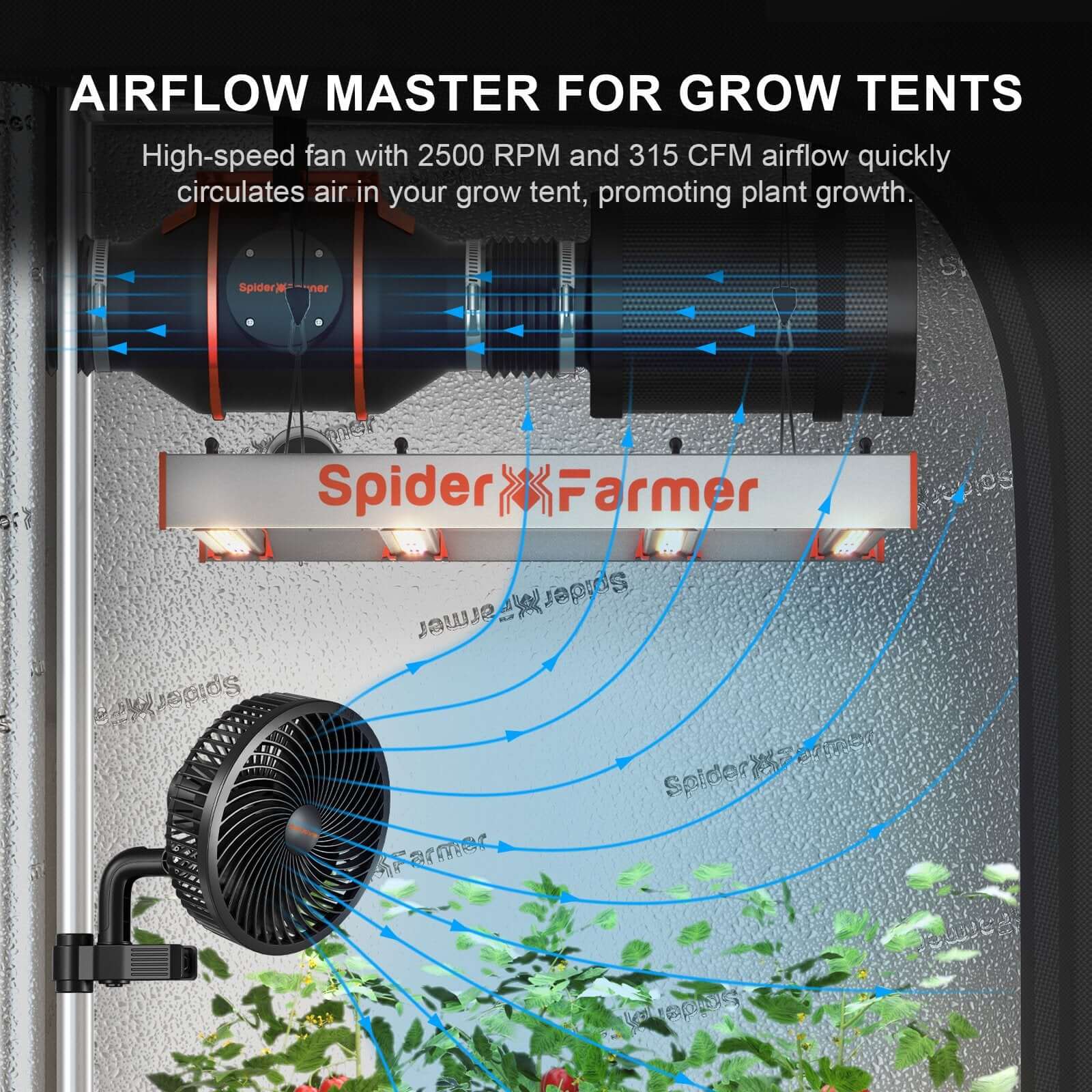 Clip Ventilator 6 Zoll – EC Motor, leise, Growzelt Spider Farmer