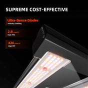 G1500 LED Growlampe 150W – App-Steuerung, Spider Farmer WiFi