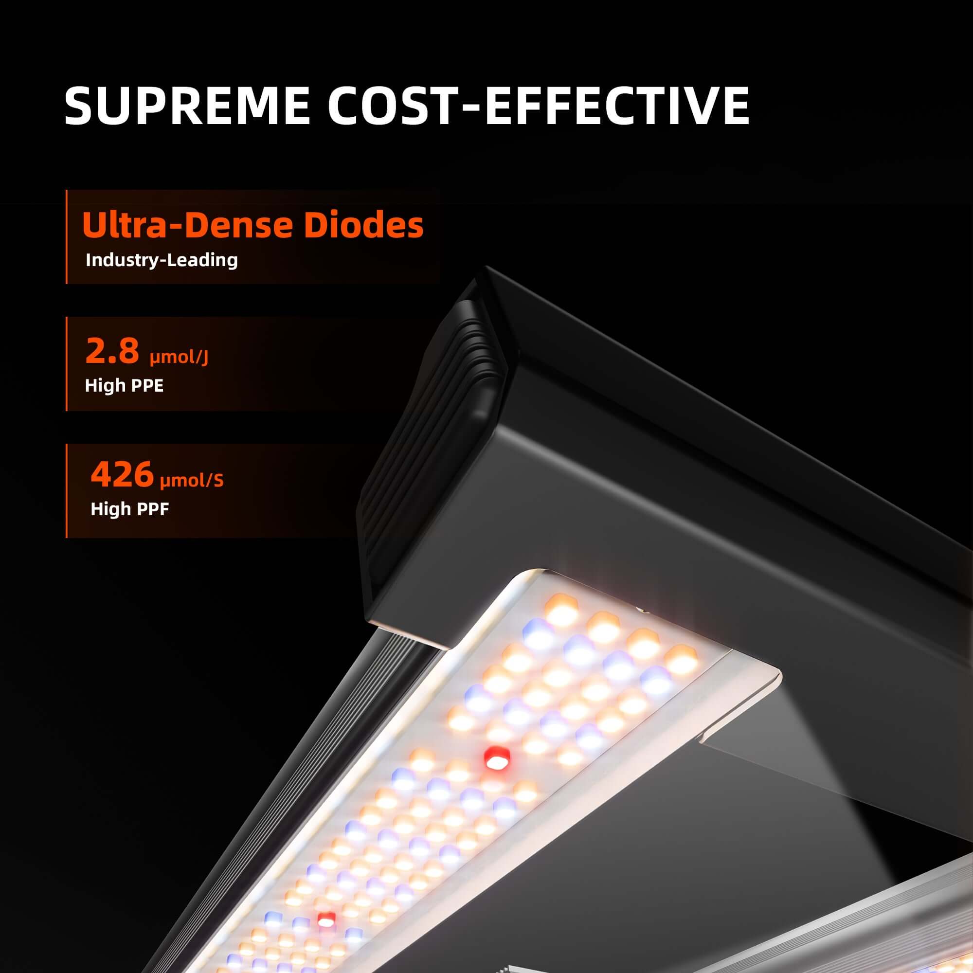 G1500 LED Growlampe 150W – App-Steuerung, Spider Farmer WiFi