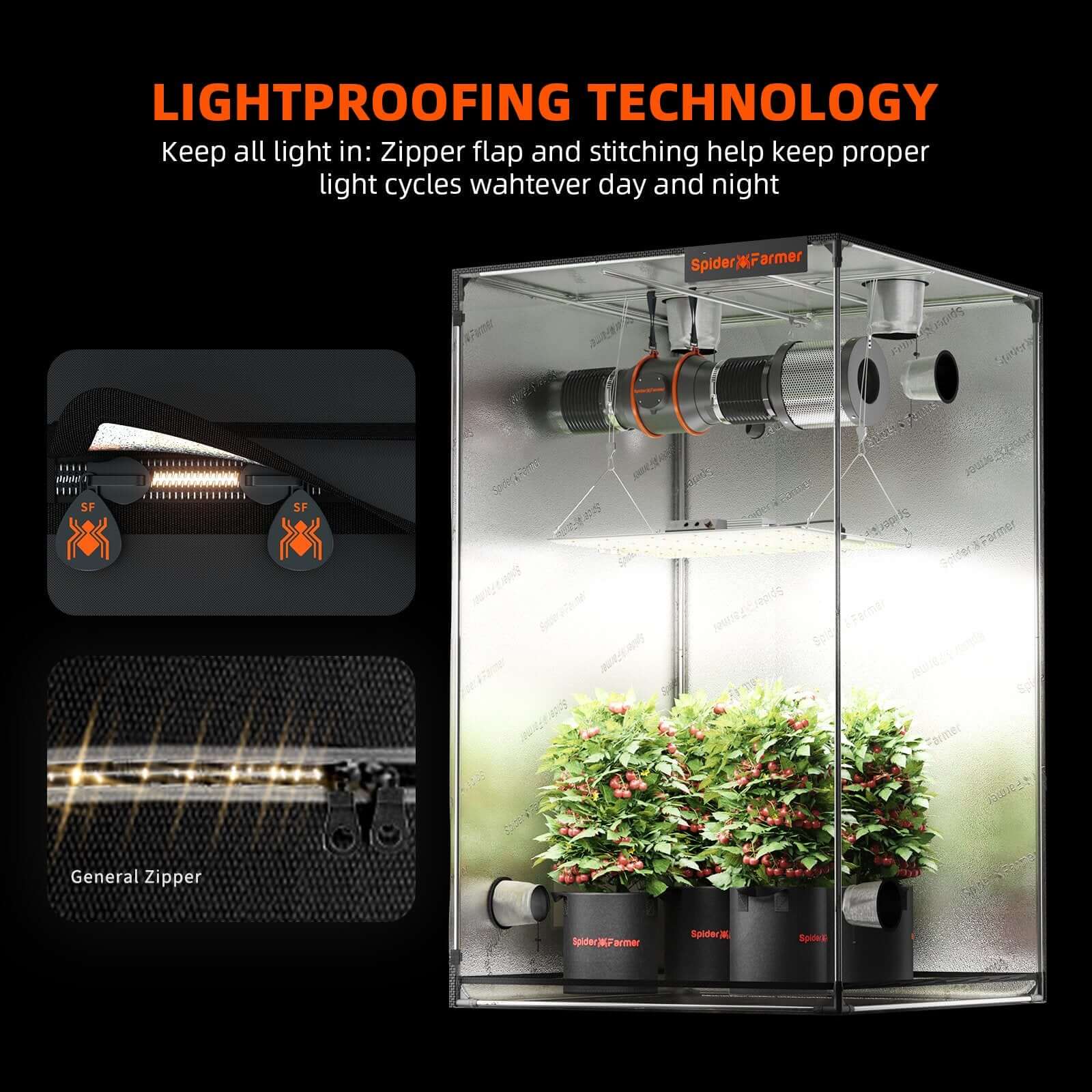 grow zelt komplettset Komplettset SF1000 –Growzelt mit LED & Zubehör-Spider Farmer