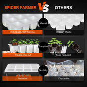 Mini-Gewächshaus Set 4-teilig – für Stecklinge, Spider Farmer