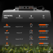 SF1000 EVO LED Growlampe 100W – Samsung LM301H