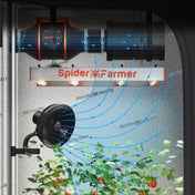 SF1000 EVO LED Growlampe 100W – Samsung LM301H
