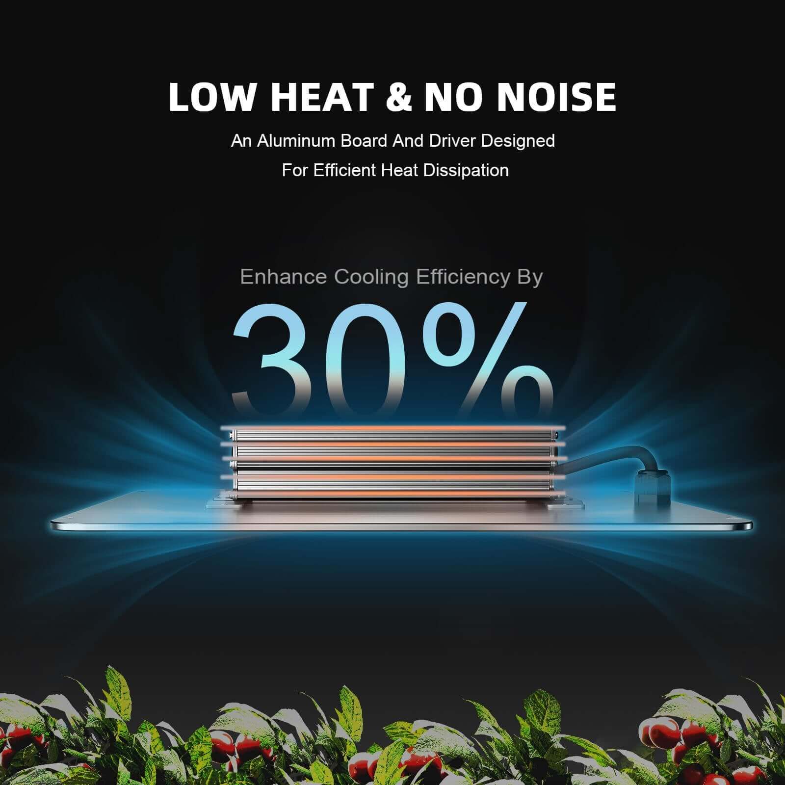 SF1000 EVO LED Growlampe 100W – Samsung LM301H