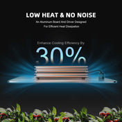 SF1000 EVO LED Growlampe 100W – Samsung LM301H