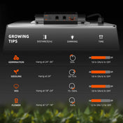 SF2000 EVO LED Growlampe 200W – Samsung LM301H