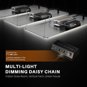SF2000 EVO LED Growlampe 200W – Samsung LM301H