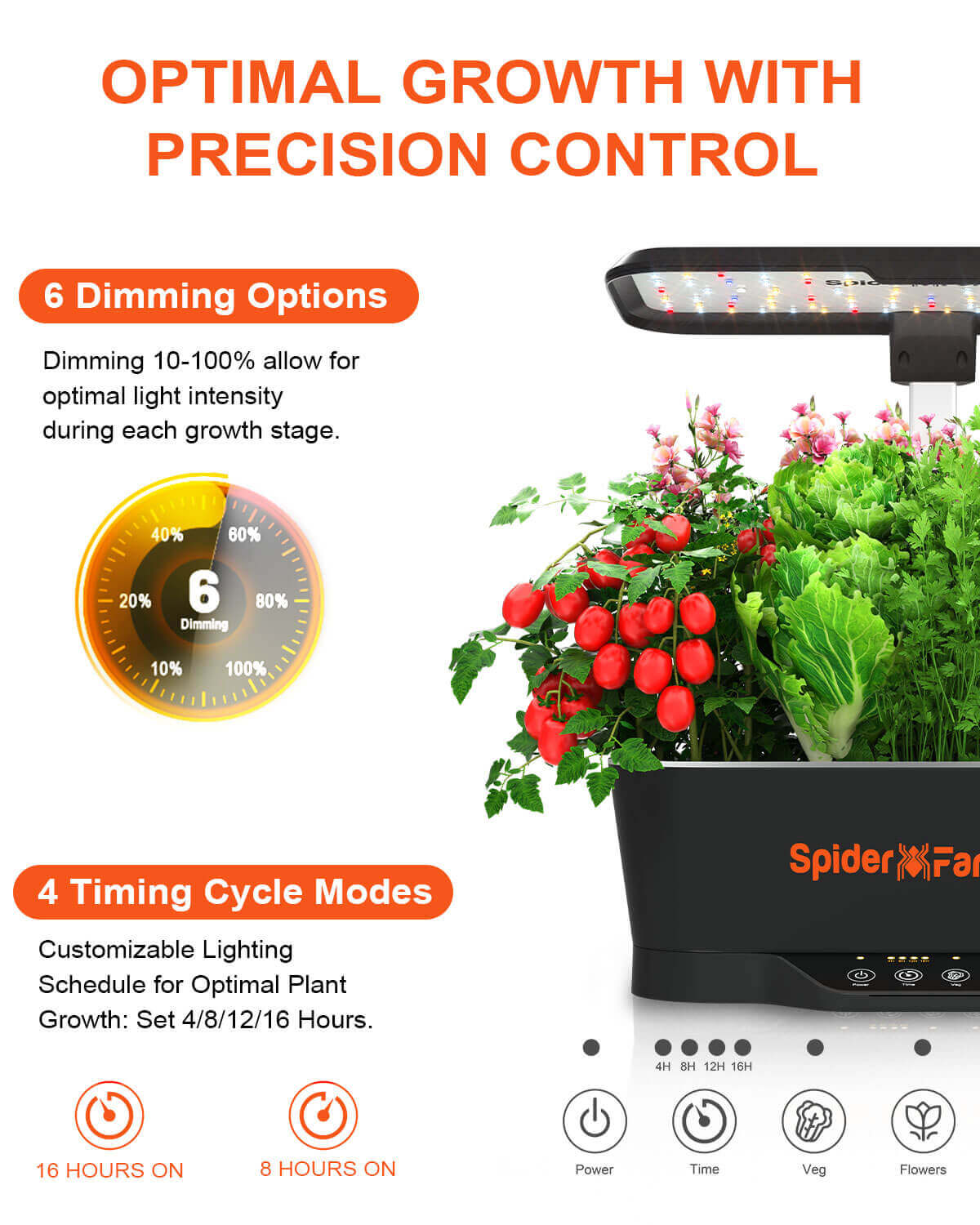 SmartG12 Hydroponik-System – Indoor für Kräuter & Gemüse