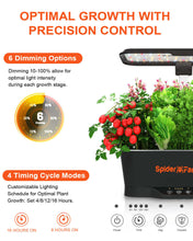 SmartG12 Hydroponik-System – Indoor für Kräuter & Gemüse