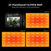 Pflanzenregal 4 Ebenen mit Licht – 108W LED System, Spider Farmer